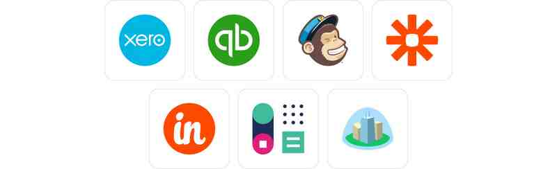 An overview of some of Quotient’s integration partners